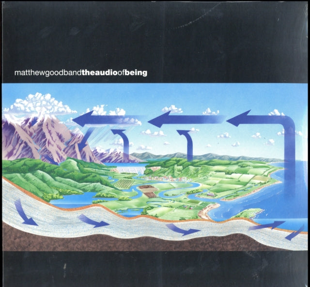 GOOD, MATTHEW BAND | AUDIO OF BEING (2LP) | VINYL RECORD (LP)