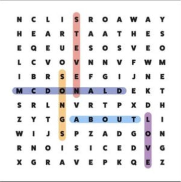 SONGS ABOUT LOVE | VINYL RECORD (LP)