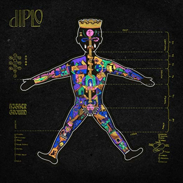 DIPLO | HIGHER GROUND | VINYL RECORD (LP)