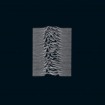JOY DIVISION | UNKNOWN PLEASURES | VINYL RECORD (LP)
