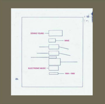 WAVE: ELECTRONIC MUSIC 1984-1988 | VINYL RECORD (LP)