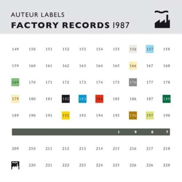 UNKNOWN | AUTEUR LABELS FACTORY RECORDS 1987 | CD